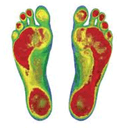 Orthotics Solutions